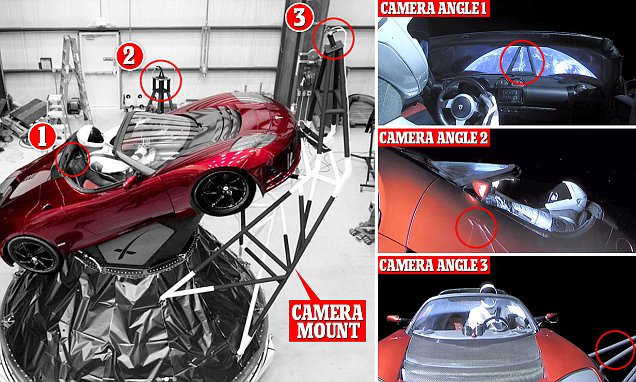 Space Sensation: Elon Musk's Tesla Roadster on a Collision Course with Earth?